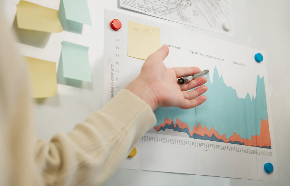 Heatmaps and Content Strategy