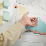 Heatmaps and Content Strategy