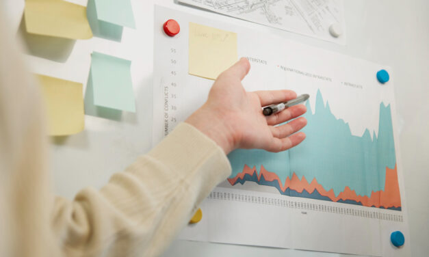 Heatmaps and Content Strategy